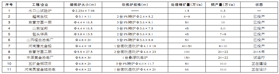 腾博会官网 - 诚信为本,专业服务!